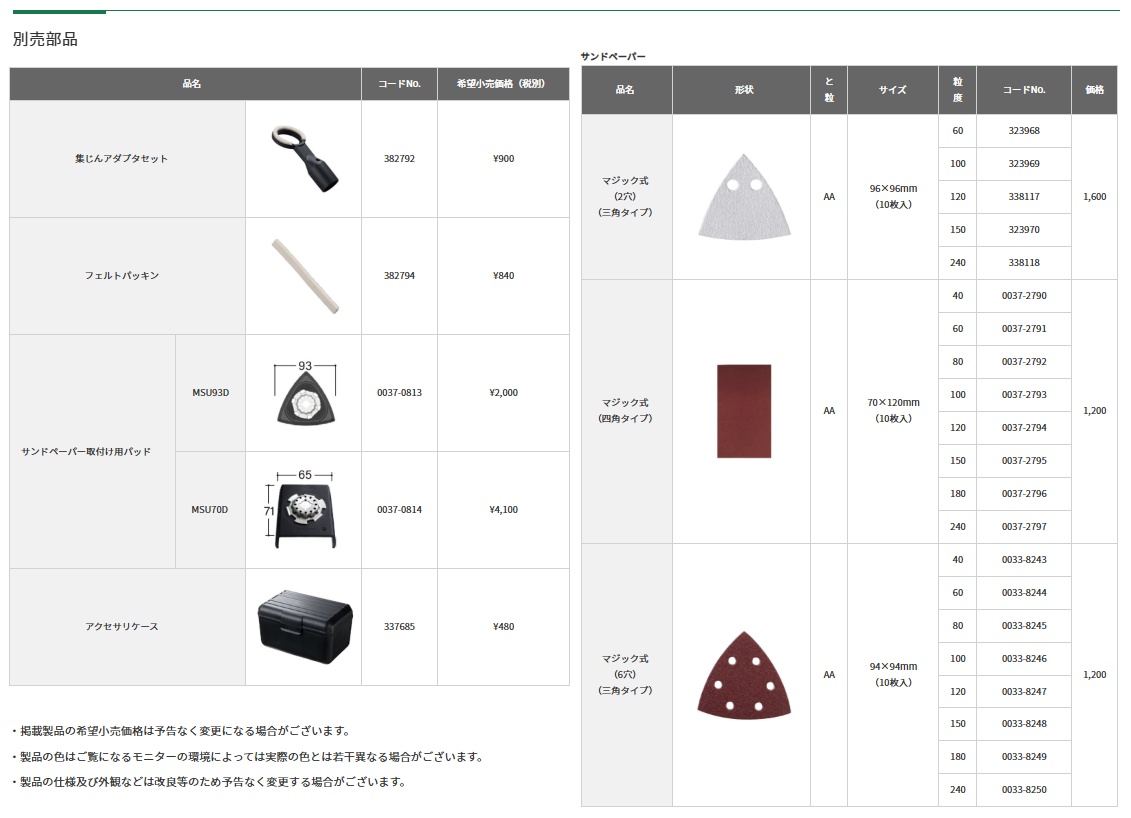 HiKOKI (HiKOKI) 382792 集じんアダプタセット マルチツール用