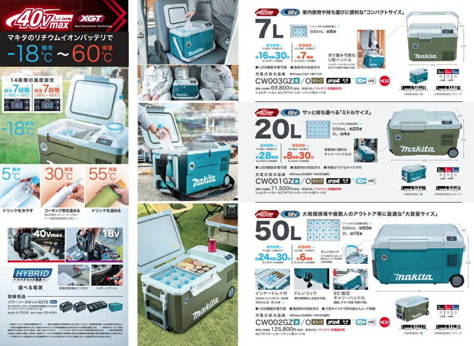 マキタ) 充電式保冷温庫 CW002GZO オリーブ 本体のみ 容量50L 保冷調整