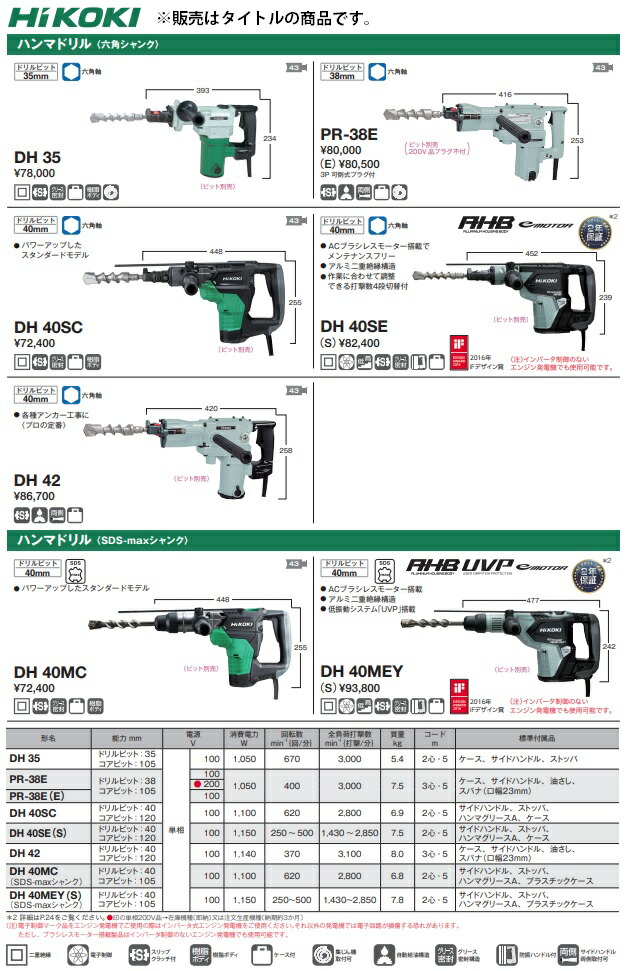 高知インター店】 工具屋 まいど HiKOKI ハンマドリル 六角軸シャンク