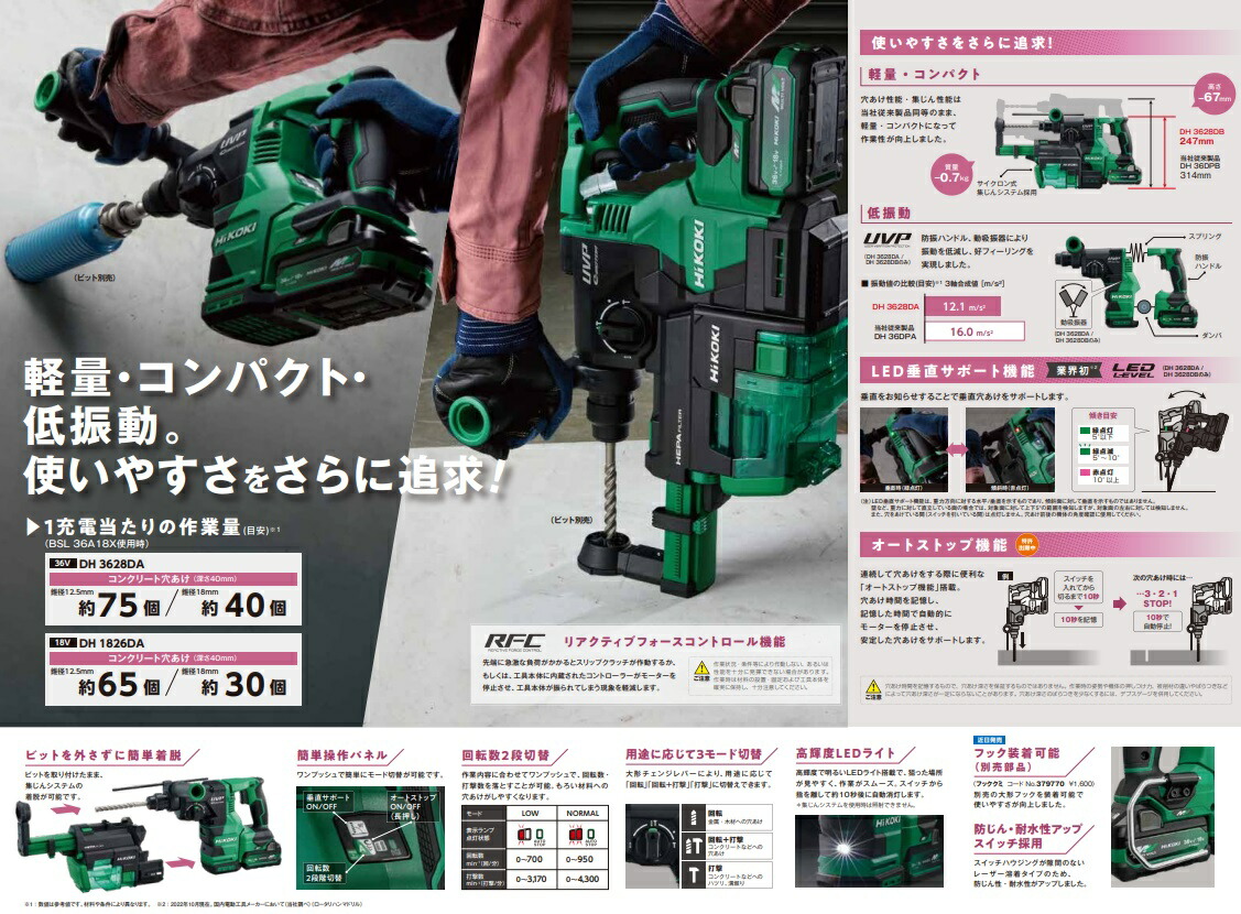 HiKOKI コードレスロータリハンマドリル DH3628DA(NN) 本体のみ 軽々と