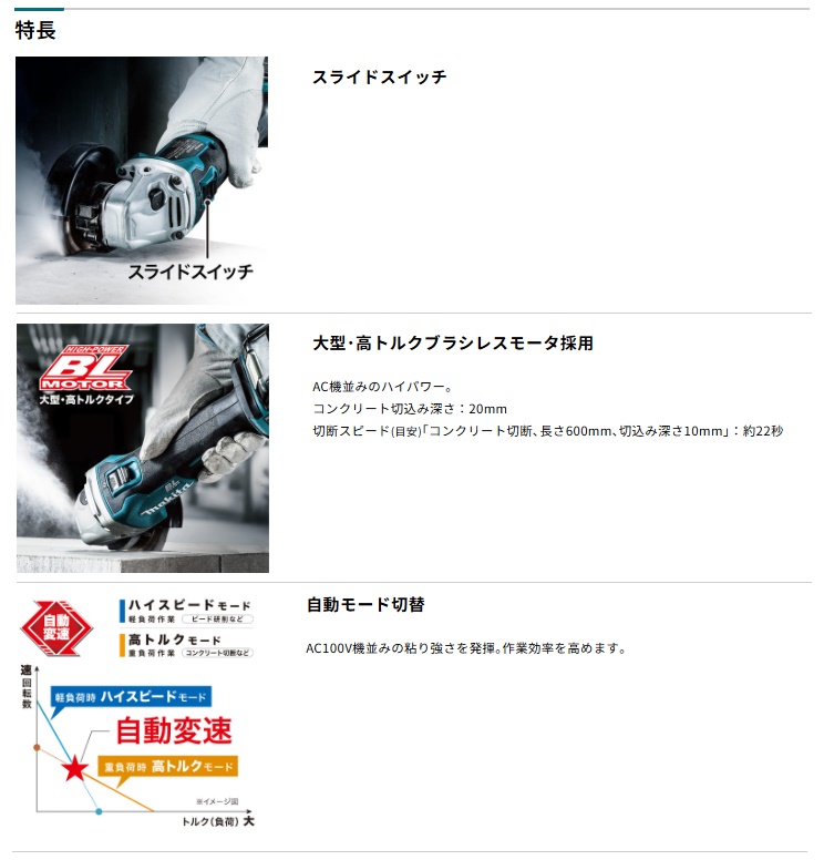 マキタ 充電式ディスクグラインダ GA404DZN+バッテリBL1860B+ マキタ 充電式ディスクグラインダ GA404DZN+バッテリBL1860B+