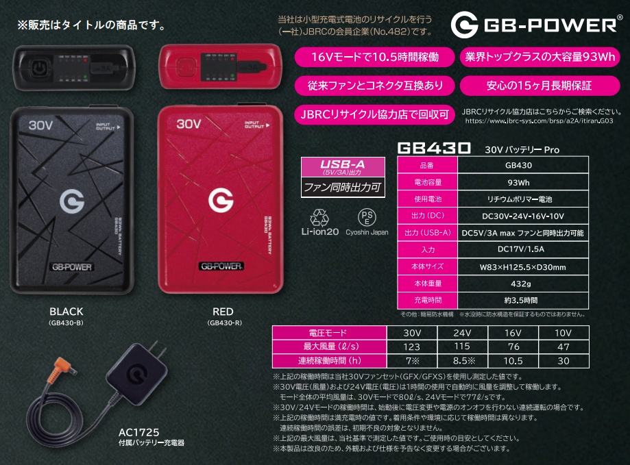 長信ジャパン GB430-R 30Vバッテリーセット レッド GB-POWER ファン