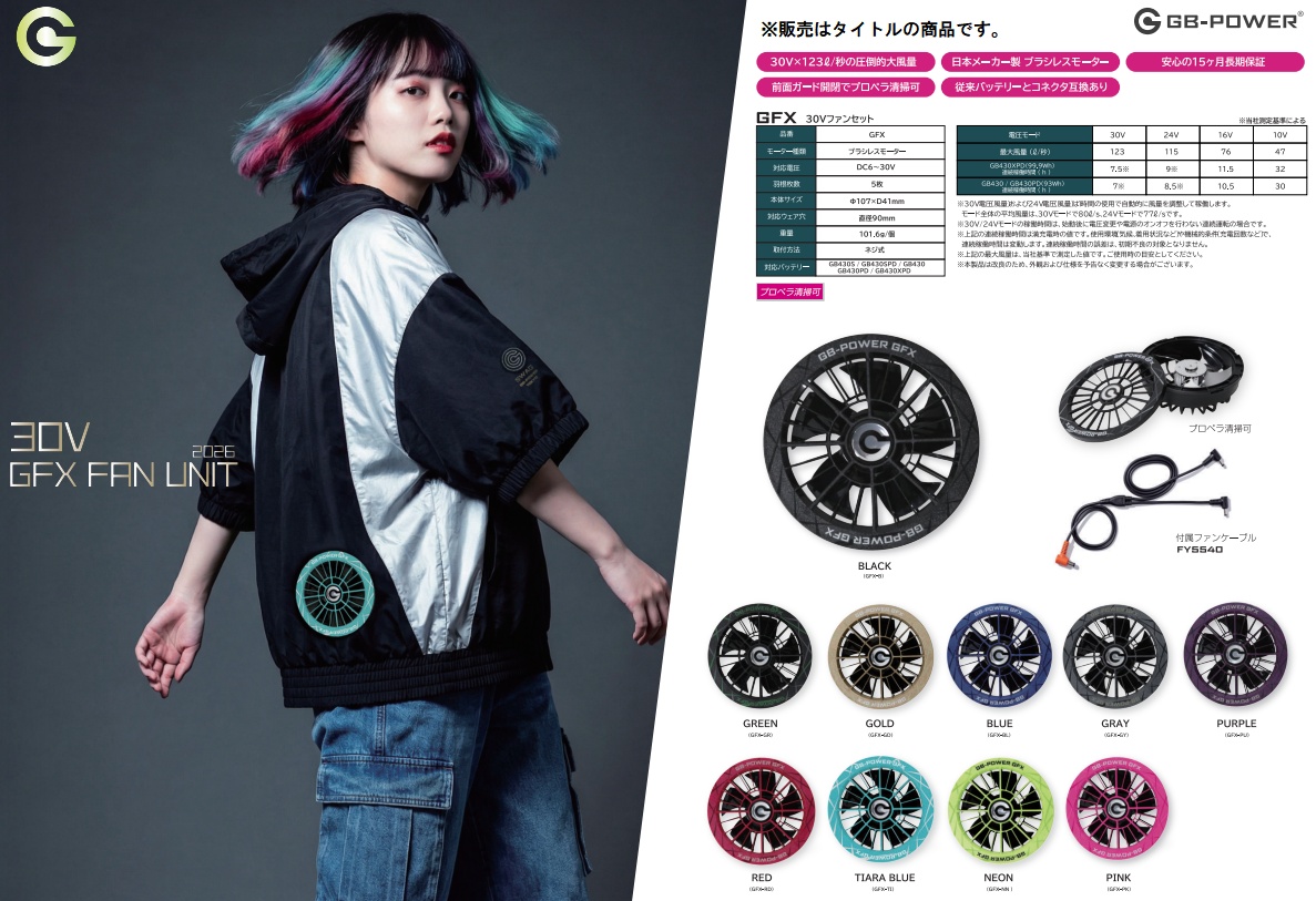 長信ジャパン GFX-GD ゴールド 30V対応ファンセット GB-POWER ファン付