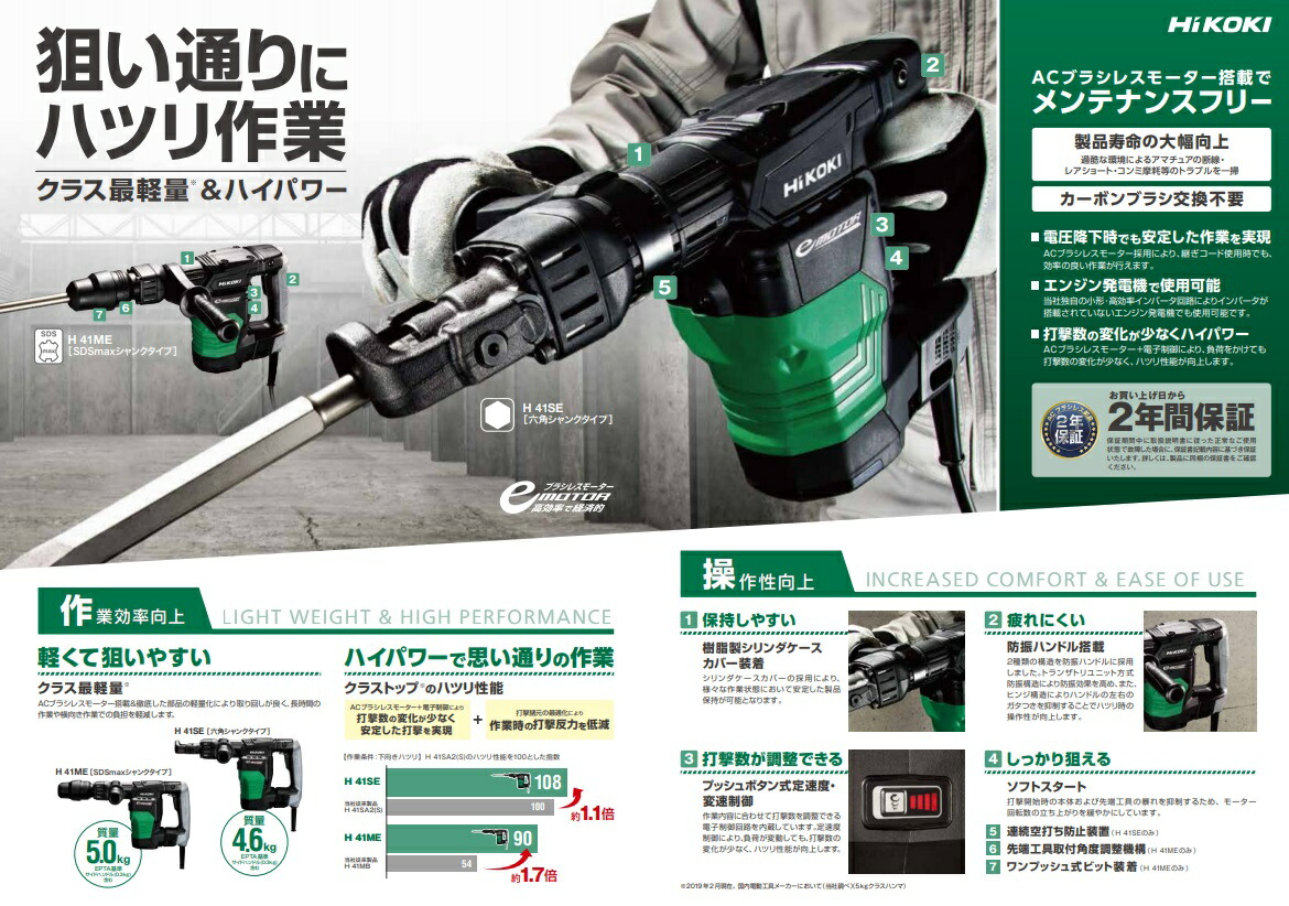 HiKOKI（ハイコーキ） ハンマ SDSmaxシャンクタイプ H41ME ブル