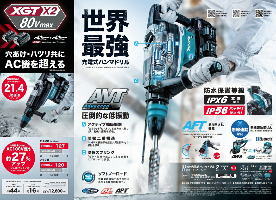 マキタ 52mm 充電式ハンマドリル HR006GZK 本体+ケース付 SDSマックスシャンク 40Vmax×2=80Vmax対応 makita 特  : hr006gzk : ツールキング - 通販 - Yahoo!ショッピング