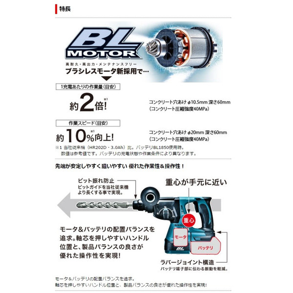 マキタ) 24mm充電式ハンマドリル HR244DGXVB 黒 集じんシステムDX01付