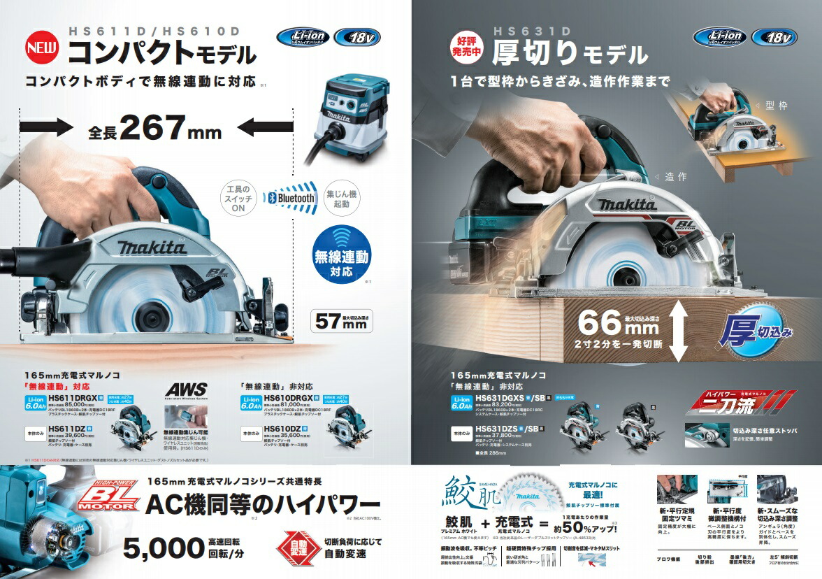 マキタ) 165mm 充電式マルノコ HS611DZ 無線連動対応 本体+鮫肌