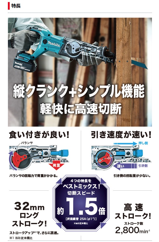 マキタ（makita） (マキタ)充電式レシプロソー JR186DZ 本体のみ