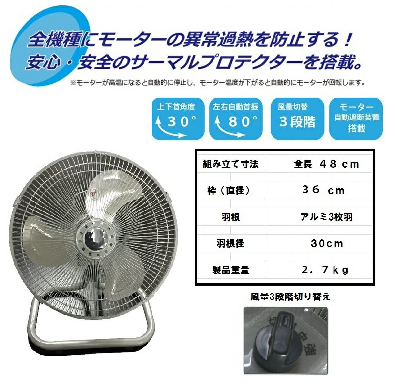 ネットワーク全体の最低価格に挑戦ネットワーク全体の最低価格に挑戦(法人様宛限定) プロモート PE-435K Eco工場扇 壁掛扇 業務用扇風機  PROMOTE (代引き不可) 製造、工場用