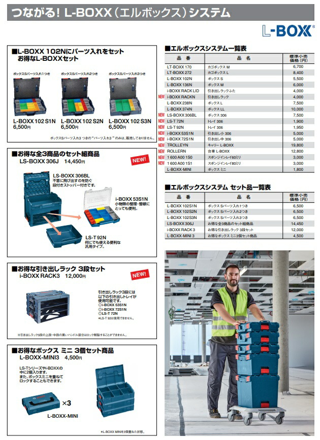 ボッシュ キャリー 最終値下げ-