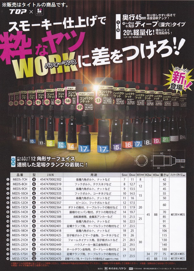 マキタ トップ工業 MESS-17SH 足場クランプソケット 17mm マット