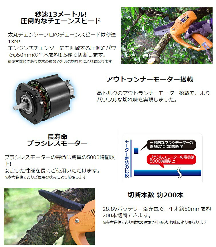 ニシガキ 太丸チェンソーPRO N-950 バッテリ・充電池付 28.8V