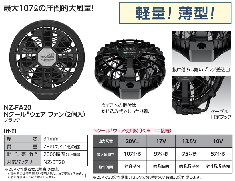 NSP NZ-FA20 Nクールウェア用ファン 2個入 ブラック 20V専用 8216118