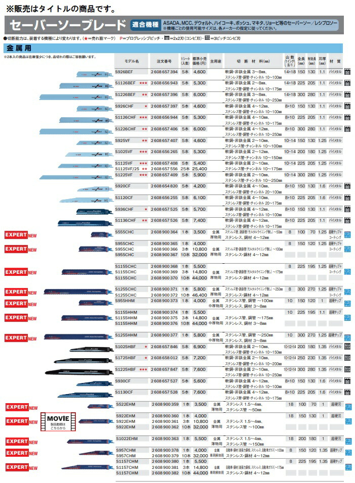 在庫 ボッシュ EXPERT セーバーソーブレード 10枚 S1255CHC 2608900372 金属厚物用 レシプロソー BOSCH