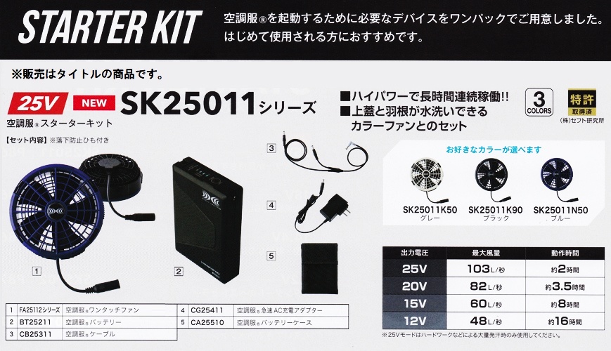 空調服スターターキット 空調服 TM 空調 服 SK25011N50 スターターキット ブルー 25V