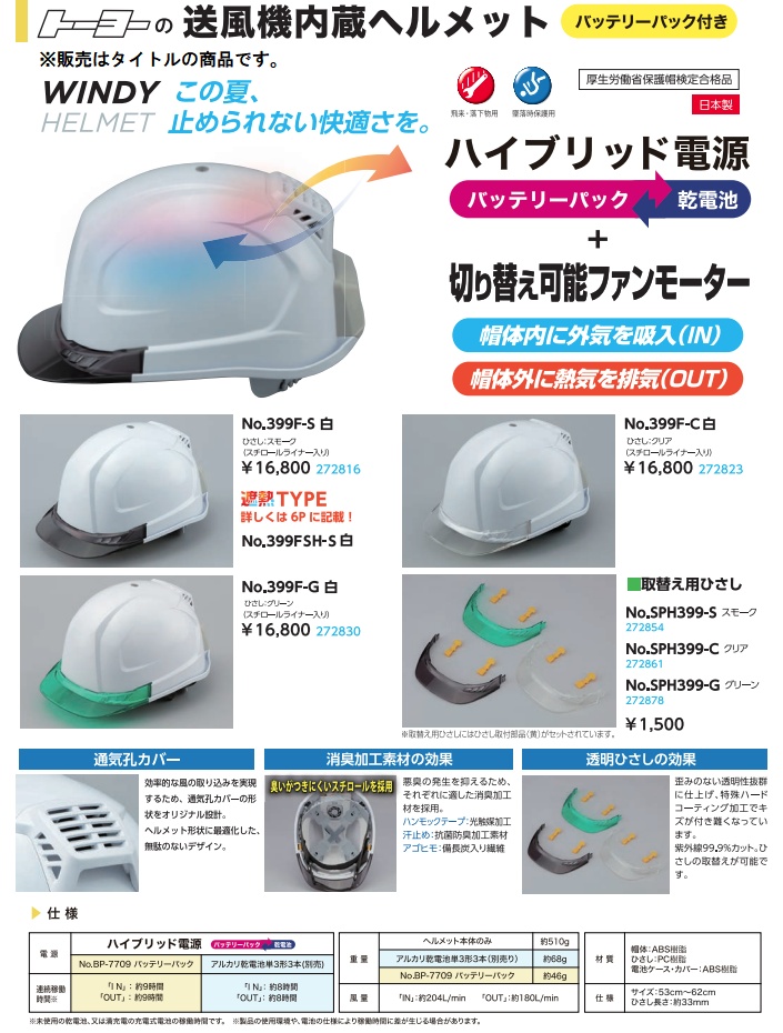 トーヨー No.399F-S 送風機内蔵ヘルメット (バッテリーなし) トーヨー No.399F-S 送風機内蔵ヘルメット WINDY HELMET 白 ひさし