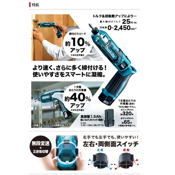 在庫 マキタ 充電式ペンインパクトドライバ TD022DZW 7.2V対応 makita