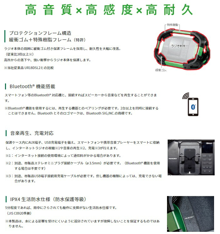HiKOKI コードレスラジオ UR18DSDL(NN)+バッテリBSL36A18BX+充電 HiKOKI コードレスラジオ UR18DSDL(NN)+バッテリBSL36A18BX+充電