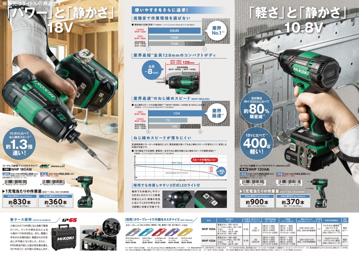 HiKOKI（ハイコーキ） HiKOKI WHP18DA(2XPZ) コードレス静音インパクト