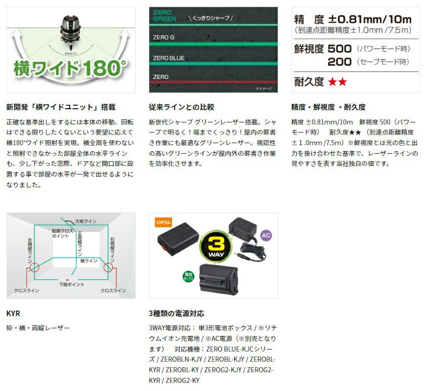 タジマ グリーンレーザー墨出し器 ZEROG2-KYR 高精度 矩・横・両縦レーザー ZEROGREEN KYR TJMデザイン 当店番号077 :  zerog2-kyr : ツールキング - 通販 - Yahoo!ショッピング