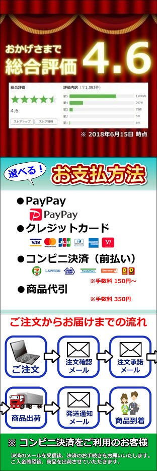 専用作品ページです Kaedear(カエディア) バイク USB電源 2WAY 12V バッテリー充電器