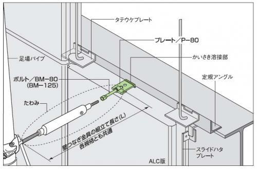 プレートアンカー【先付け施工タイプ】ALC版外壁用 AL-150(目地巾10mm