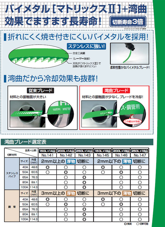 限定価格セール HiKOKI セーバソーブレード 湾曲タイプ 極厚 ステン管材用 重作業用 No.252CW 200mm 2枚入 0033-7351  discoversvg.com