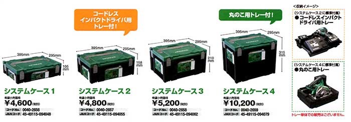 HiKOKI システムケース3 0040-2658 :0040-2658:ツールズ匠 - 通販 - Yahoo!ショッピング