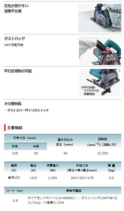 マキタ 125mm 防じんカッタ 4100KBSP ダイヤモンドホイール別売