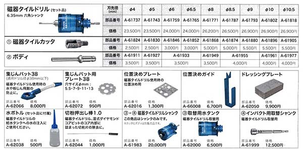 当季大流行 マキタ Makita 磁器タイルドリルシャンク A-61983