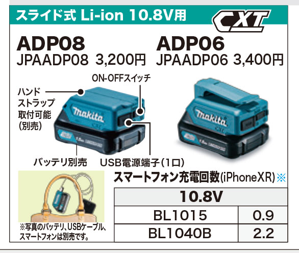 マキタ USB用アダプタ ADP08 10.8Vスライド式用 ※バッテリ・充電器別売