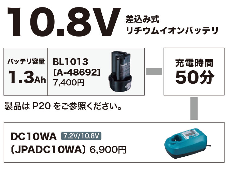 宇宙の香り マキタ リチウムイオンバッテリBL1013 10.8V 1.3Ah A-48692