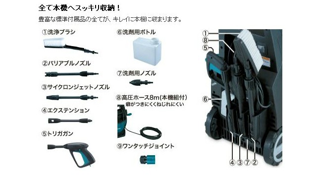 マキタ 高圧洗浄機 MHW0800の説明 - 通販 - Yahoo!ショッピング