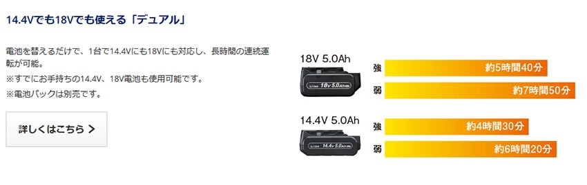 ピュアレッドの-ＴＲＵＳＣＯ ＮＣ旋盤用コレットホルダ ＥＲコレット