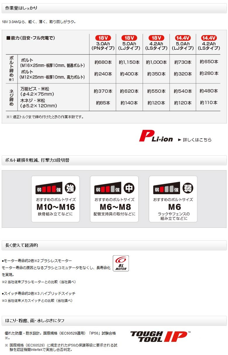 輝く高品質な パナソニック 充電インパクトレンチ Ez75a3lj2g H Dual18v 5 0ah電池パック 保証書付 Dtphp Papuabaratprov Go Id