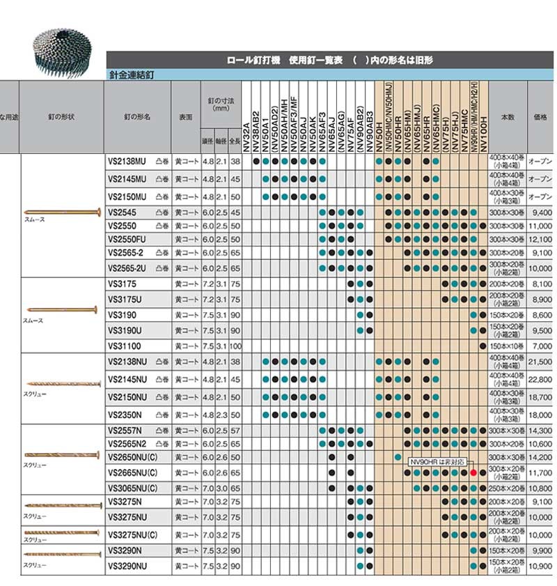 ロール HiKOKI - 通販 - PayPayモール ロール釘 VS2145NU ヤマムラ本店