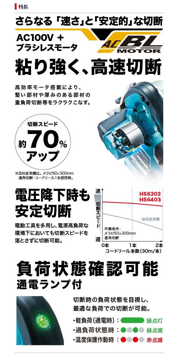 マキタ 電子マルノコ 165mm HS6303SP ノコ刃別売 品質一番の - 電動工具