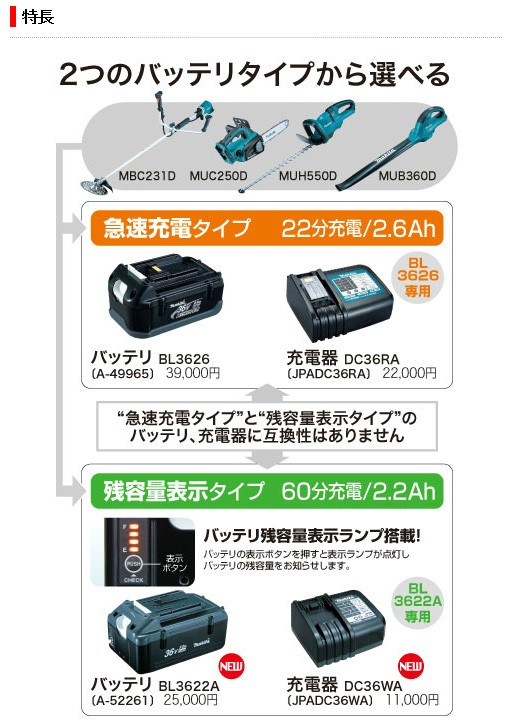マキタ 充電式ヘッジトリマ MUH550DWB 550mm 36V 2.2Ahバッテリ・充電器付