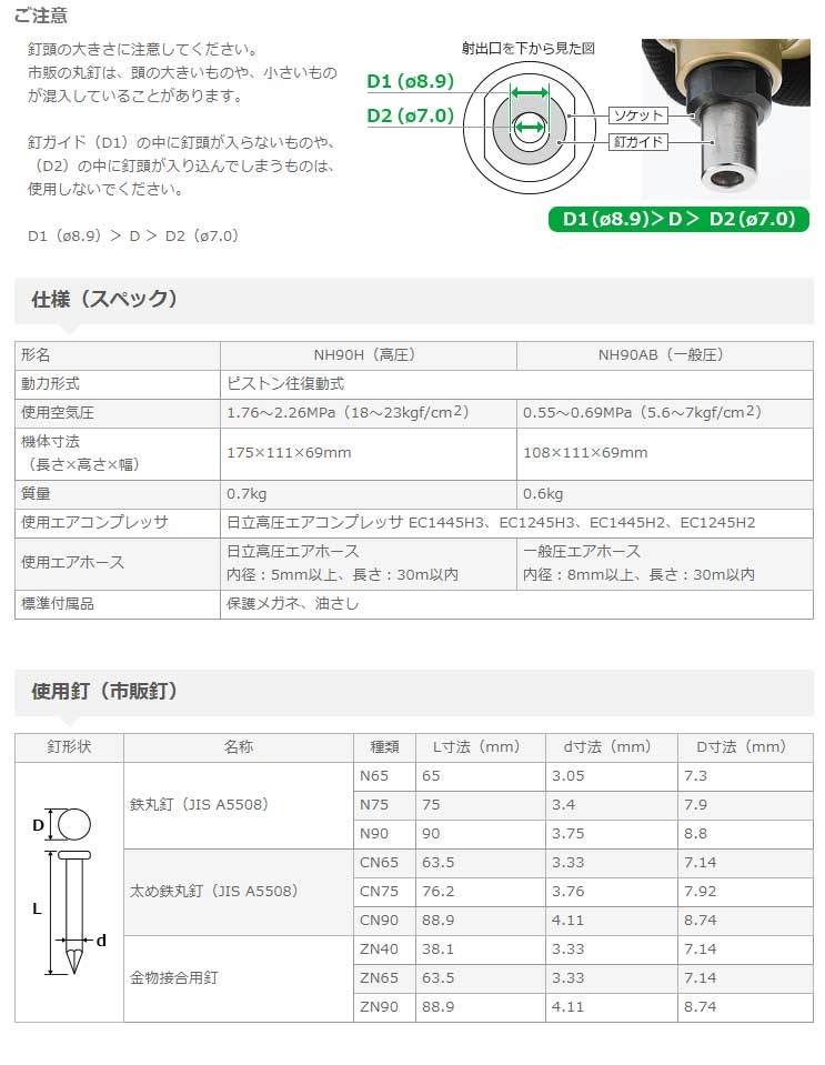 HiKOKI バラ釘打機 NH90AB ツールズ匠 - 通販 - PayPayモール