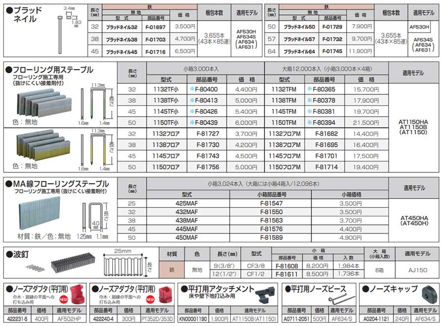 マキタ ブラッドネイル 57mm : f-01732 : ヤマムラ本店 - 通販 - Yahoo