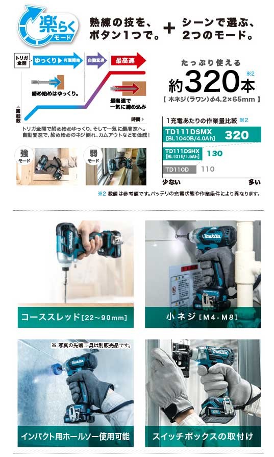 卸直営 ツールズ匠マキタ 10.8V 充電式インパクトドライバ TD111DSHX