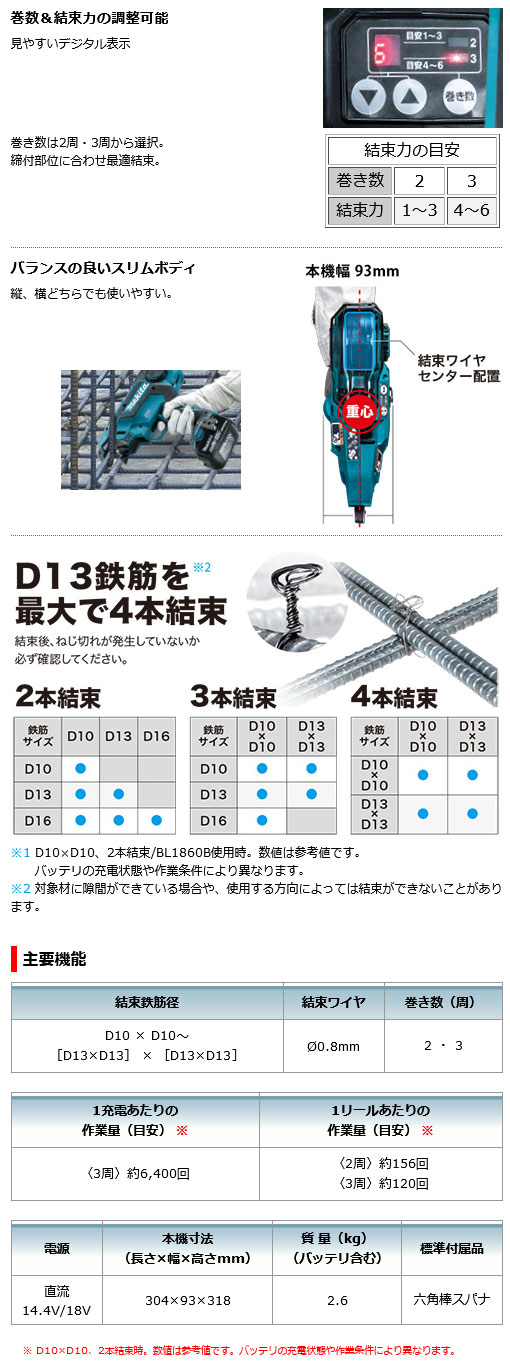 【エコツール豊田インター店】Makita/マキタ 14.4v/18v充電式鉄筋結束機 TR180DRGX　【愛知県/豊田インター店/工具】 マキタ（makita） 18V 充電式鉄筋結束機 TR180DZK 本体+ケースのみ