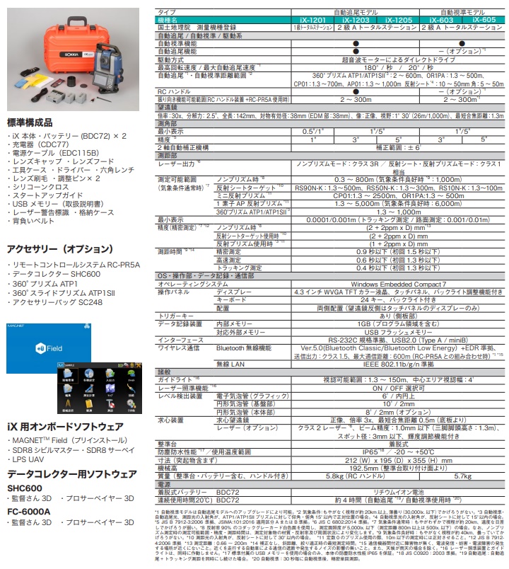 SOKKIA ソキア 自動追尾トータルステーション iX-1205 iX-1200 SOKKIA ソキア 自動追尾トータルステーション iX-1205 iX-1200