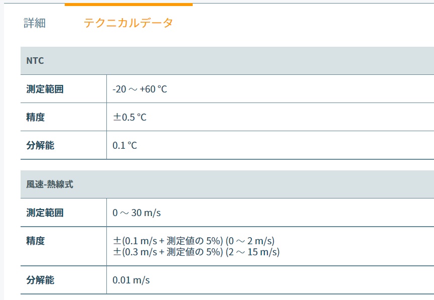 テストー testo 405i- 熱線式風速スマートプローブ 0560 1405 ○U518