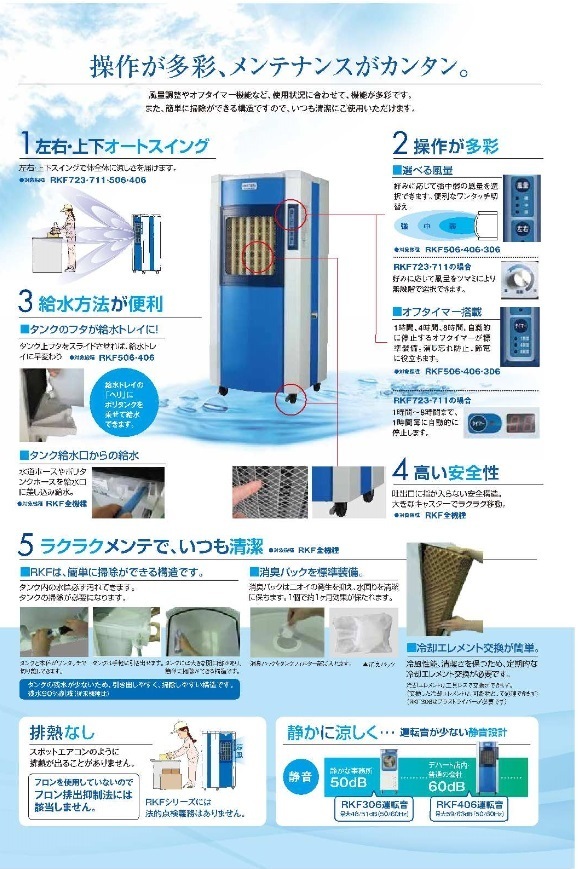 気化式冷風機 業務用 静岡製機 RKF711 単相100V 冷房能力15KW 重量物の