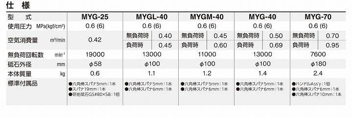 ッター TR大見 PayPayモール店 - 通販 - PayPayモール 超硬ロング