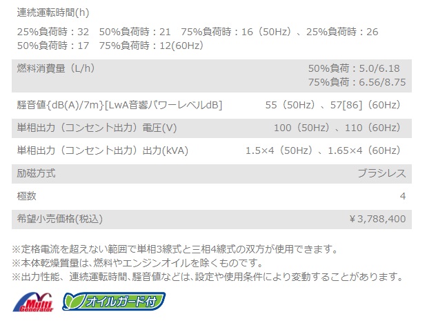 新ダイワ 可搬形ディーゼル発電機 マルチ発電機 (標準仕様) オイル