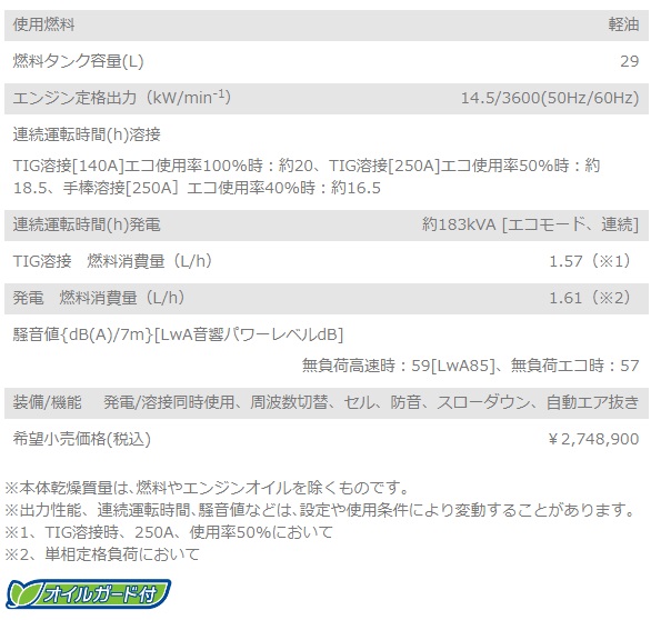 新ダイワ ディーゼルエンジンTIG溶接機 発電機 兼用TIG溶接機 DGT300MC