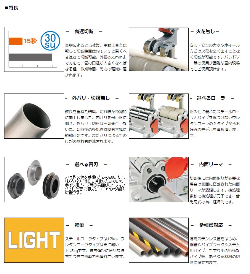 川本製作所 川本 排水用樹脂製水中ポンプ
