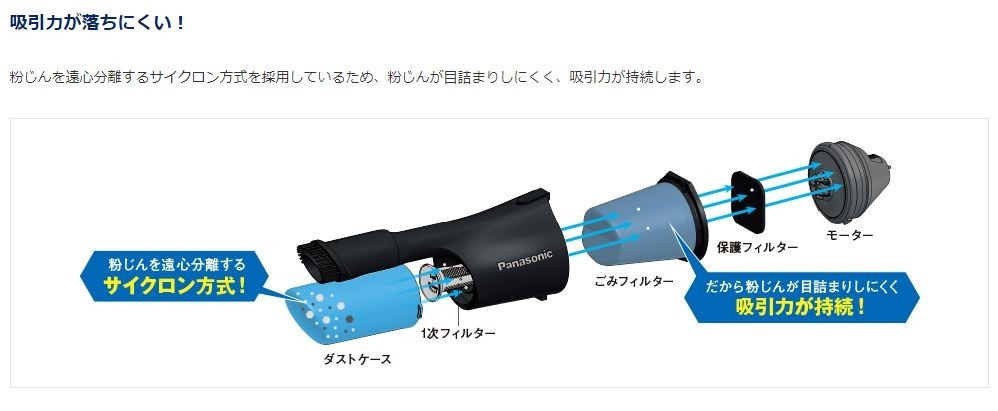Panasonic（パナソニック） サイクロン掃除機 コードレス クリーナー